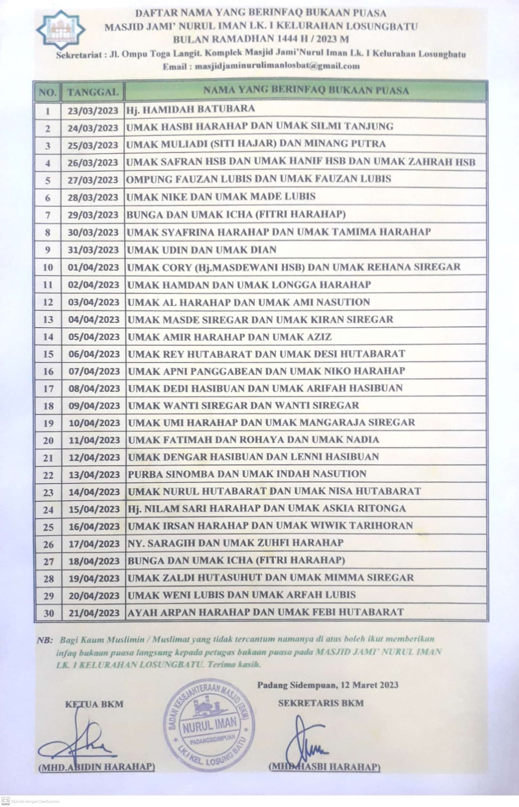 Jadwal Berinfaq Bukaan Puasa Ramadhan 1444 H/Thn 2023